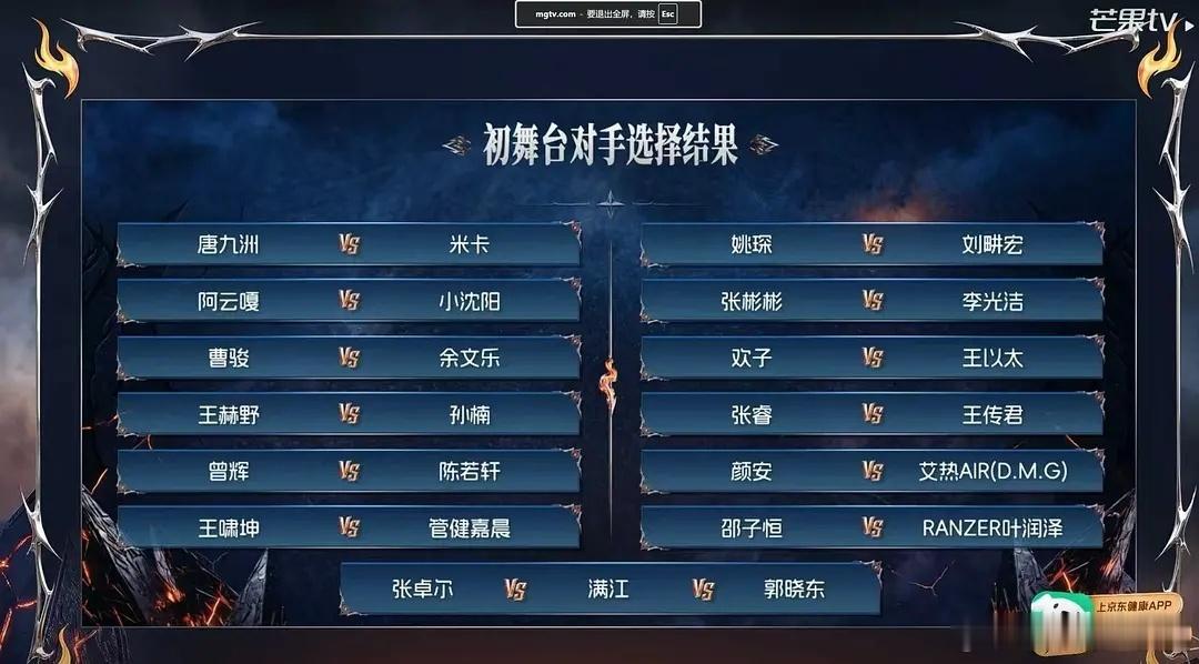 披哥初舞台PK披荆斩棘 姚琛VS刘畊宏，年轻气盛对健身达人。一个靠舞台爆发力一个