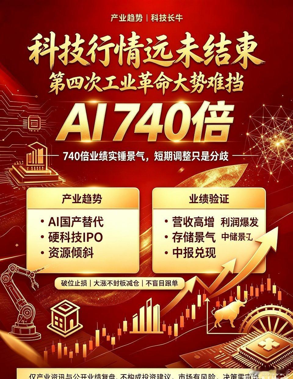 看空科技行情的人，终将错过第四次工业革命大周期！短期震荡只是分歧，硬核业绩终将验