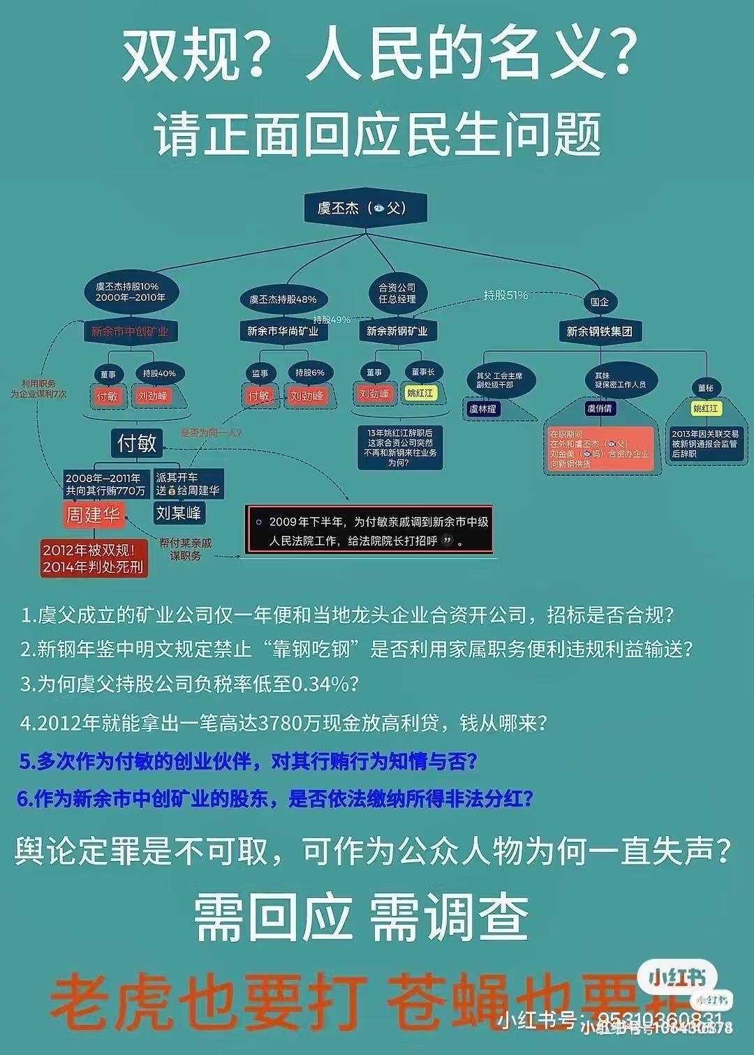 白鹿演蚌精vs虞书欣演蚌精老师我有些疑问可以正面回应一下民生问题吗？