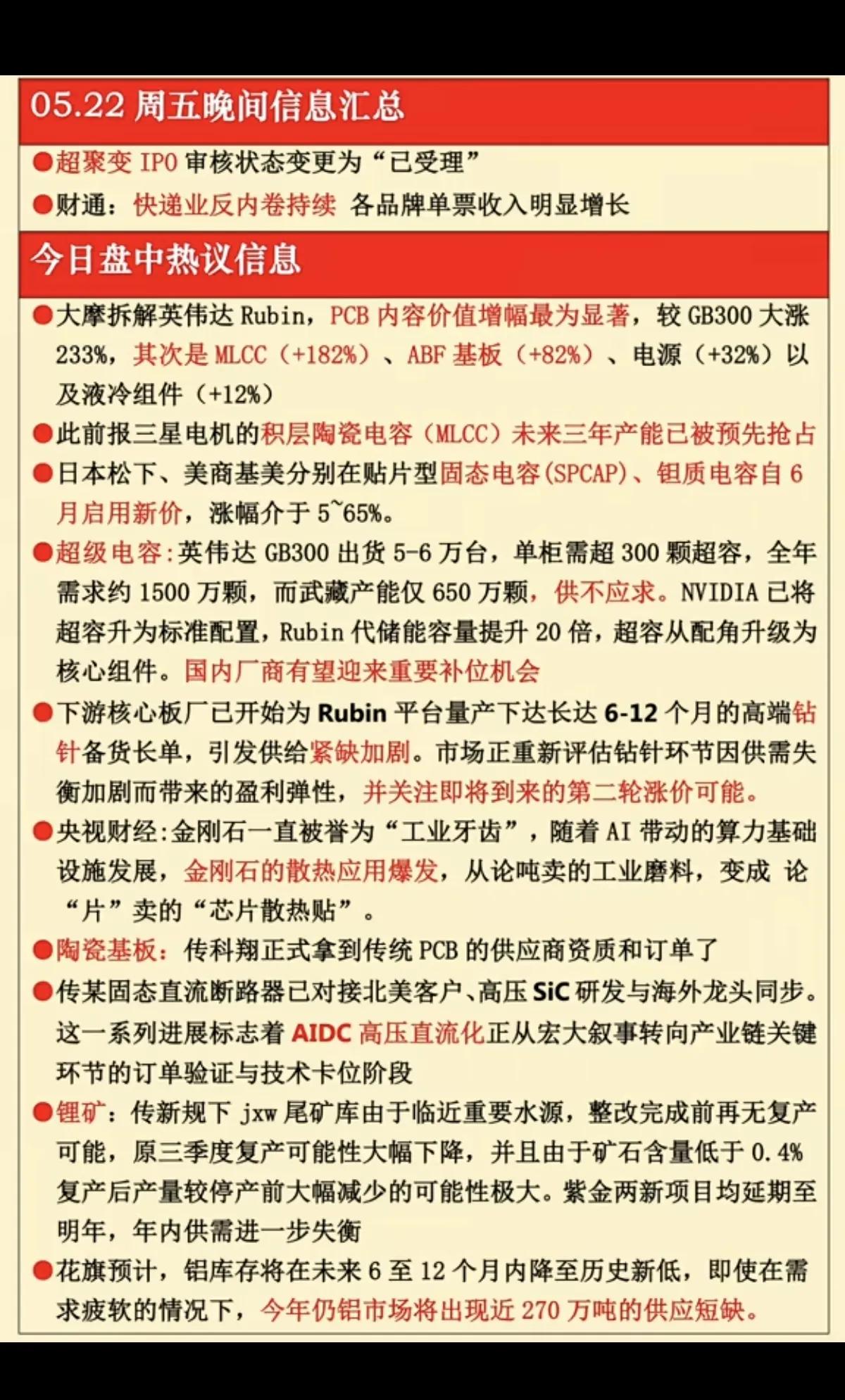 晚间重磅：AI硬件链大爆发，多环节迎供需巨变
 
5月22日晚间市场信息密集，A