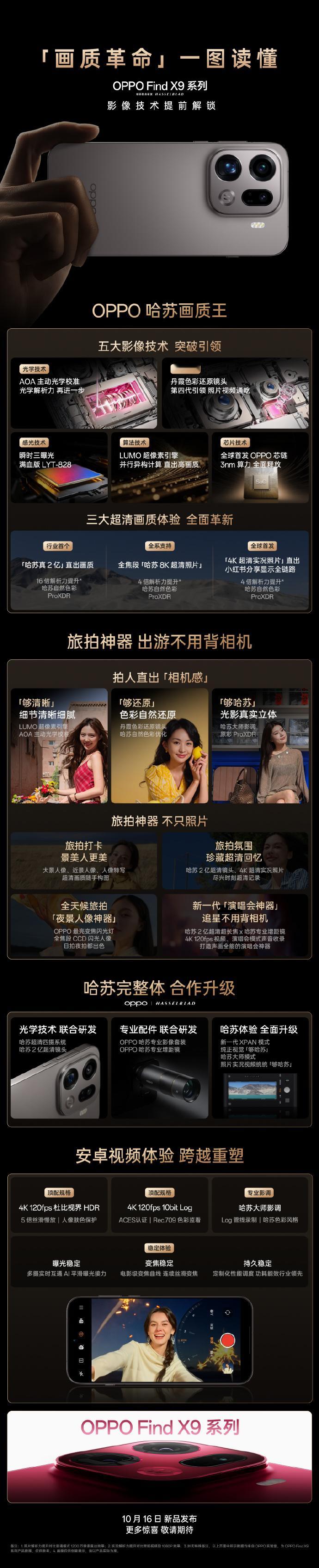 OPPO昨天竟然还开了个Find X9系列的影像技术提前解锁，完全没声量啊～大概