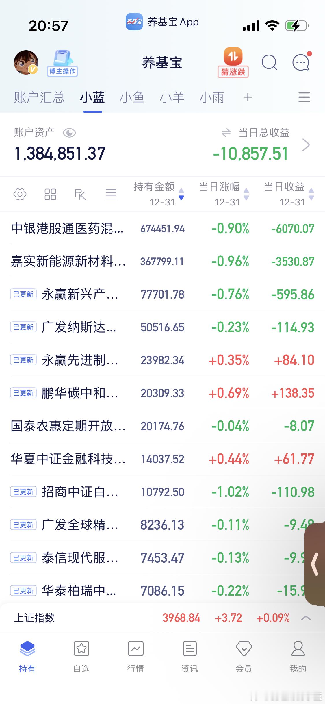 港股基金应该今晚不更新。时间过的好快一眨眼2025就过完了。此刻距离2026新年