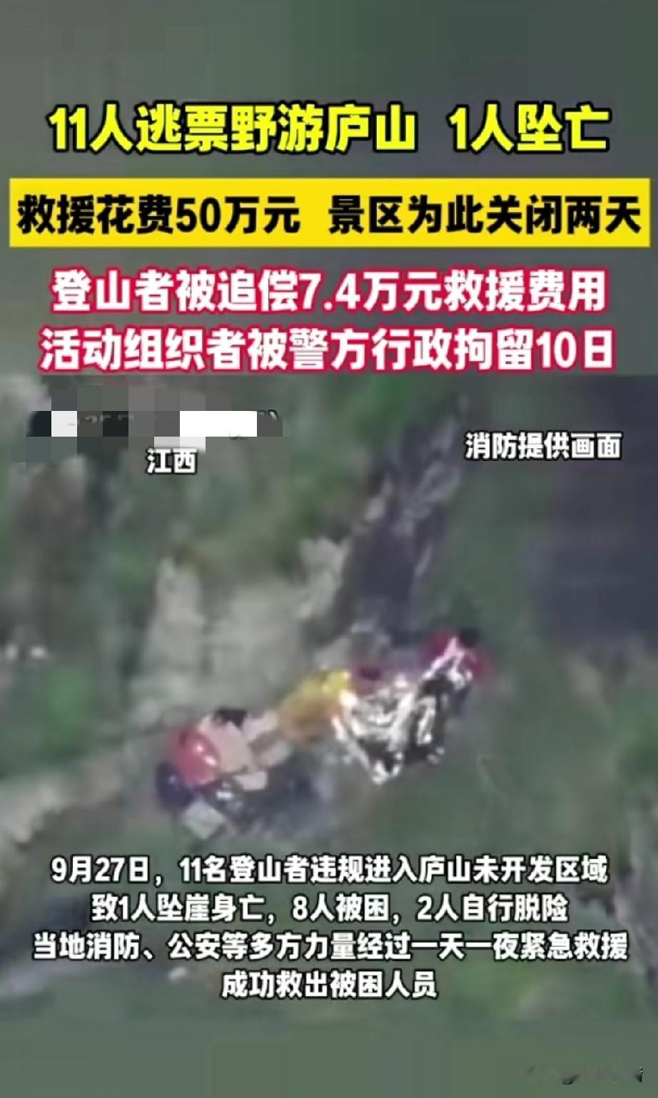 11人逃票野游庐山，
导致一人坠亡，
救援花费50万，
景区为此还关闭了两天，