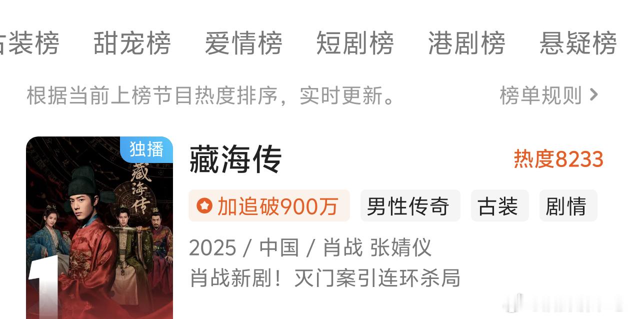 藏海传优酷热度8233了，势不可挡[赢牛奶] 藏海割了双眼皮 ​​​