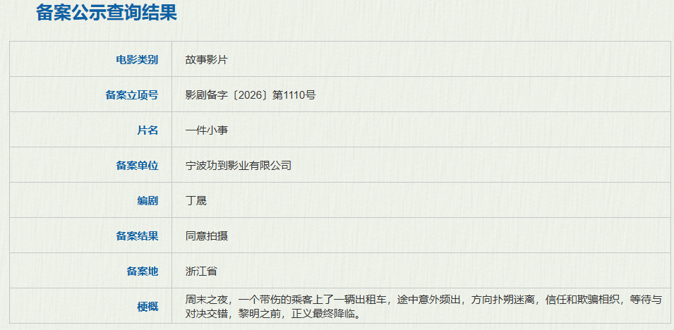 【陆川新片登月计划备案】据国家电影局关于2026年7月下全国电影剧本梗概备案立项