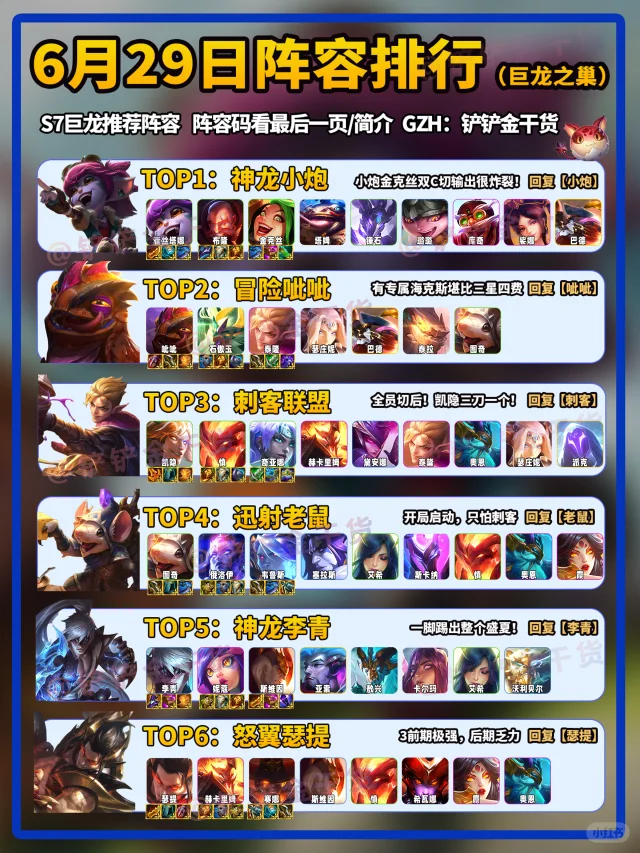 小炮登顶！金铲铲6月29日最强上分阵容推荐！