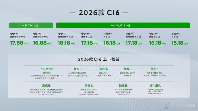 终于可以在车里躺平了 最新的一周销量，零跑是新势力单品牌第一。今天6月18日，2
