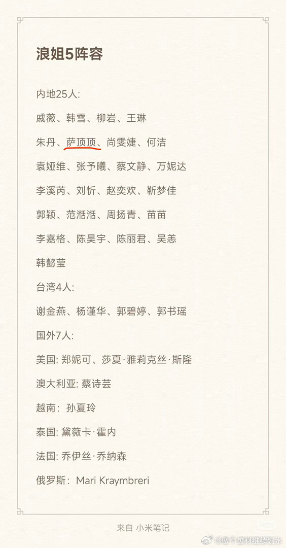 路人眼中的浪姐大咖一些路人视角下的大咖，就是看到她来感觉很惊讶的那种，纯主观感受
