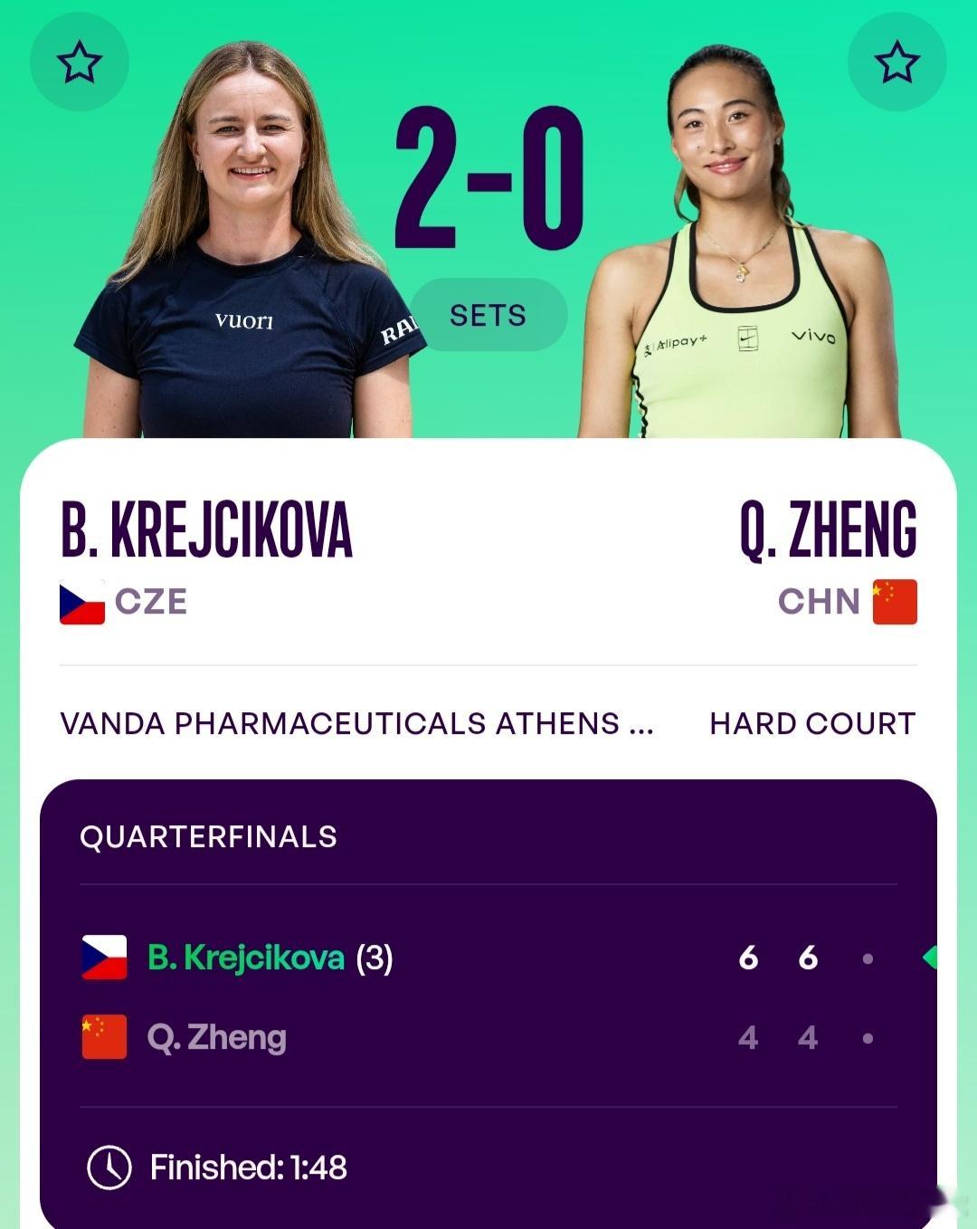 WTA250雅典站🇬🇷女单8进4郑钦文🇨🇳4-6/4-6不敌3号种子克赖