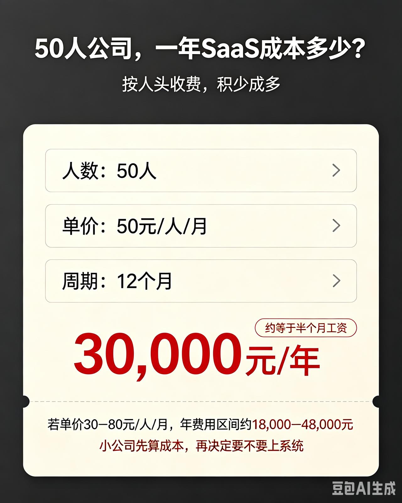 为什么不推荐小公司买SaaS系统？一年省下来的钱够发半个月工资。

我不是黑Sa