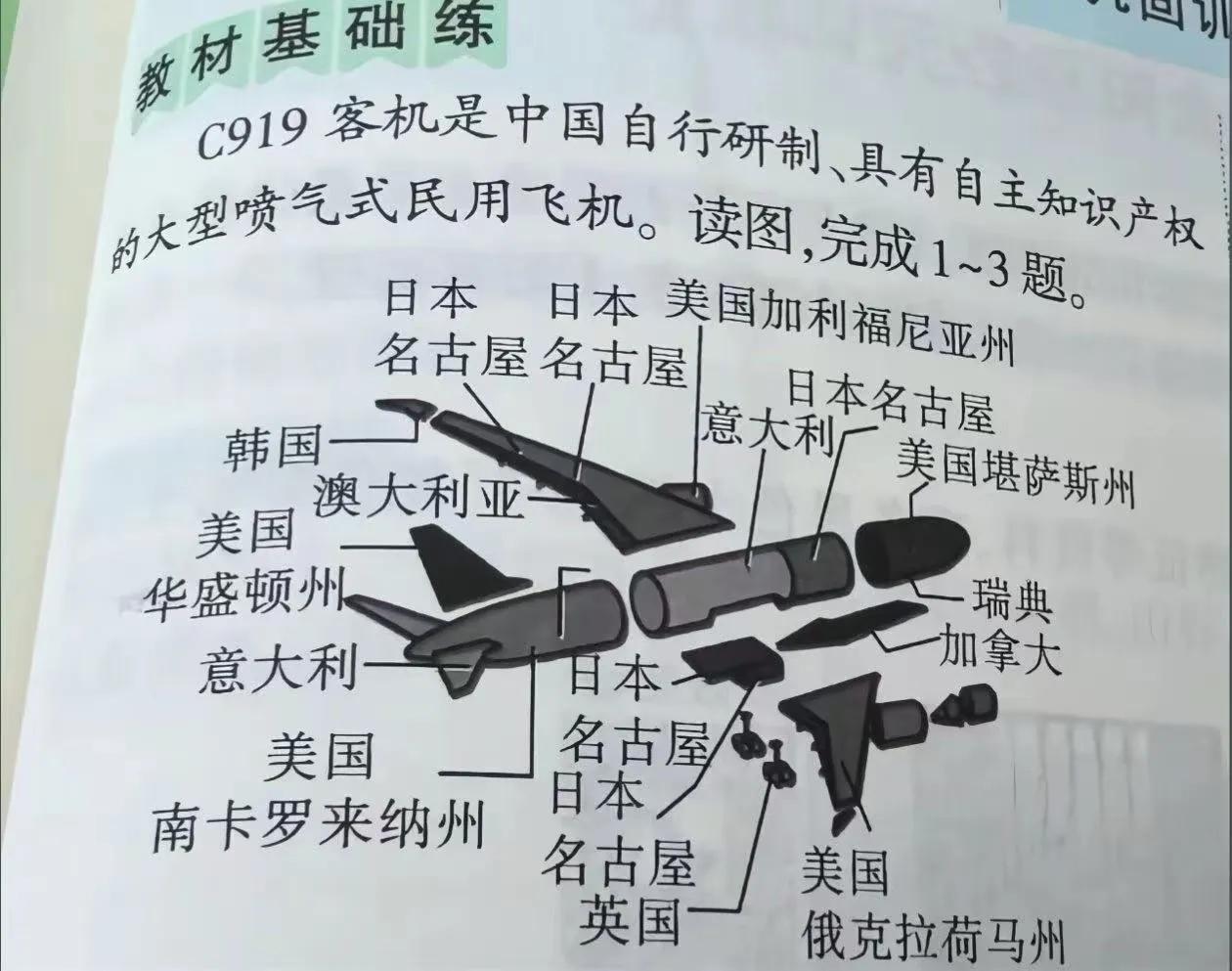 公知的比较法，每一项都和国外最好的比。和北欧比福利，和日本比发动机，和美国比军事