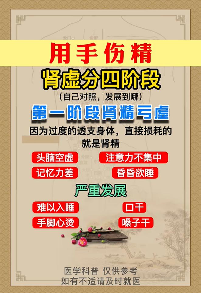 肾精损耗四阶段演变：从精亏到肝肾同虚完整辨证