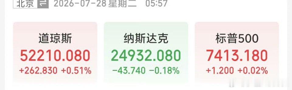 美股收盘速览｜苹果市值逼近5万亿重夺全球第一，存储、光通信全线大跌，SK海力士上
