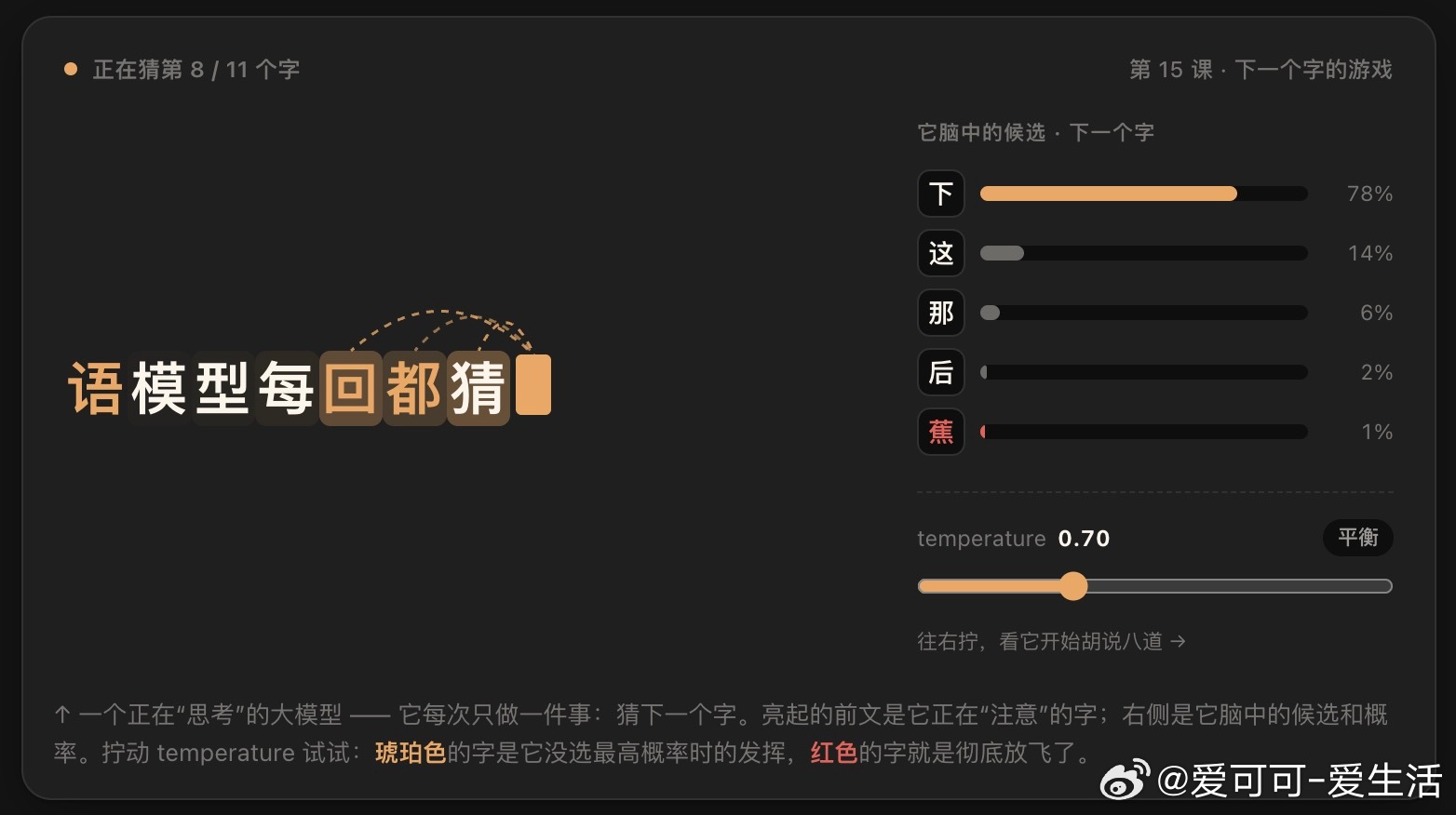 【用空间直觉替代枯燥公式，这套AI入门课找准了路子】市面上的AI学习资料容易走向