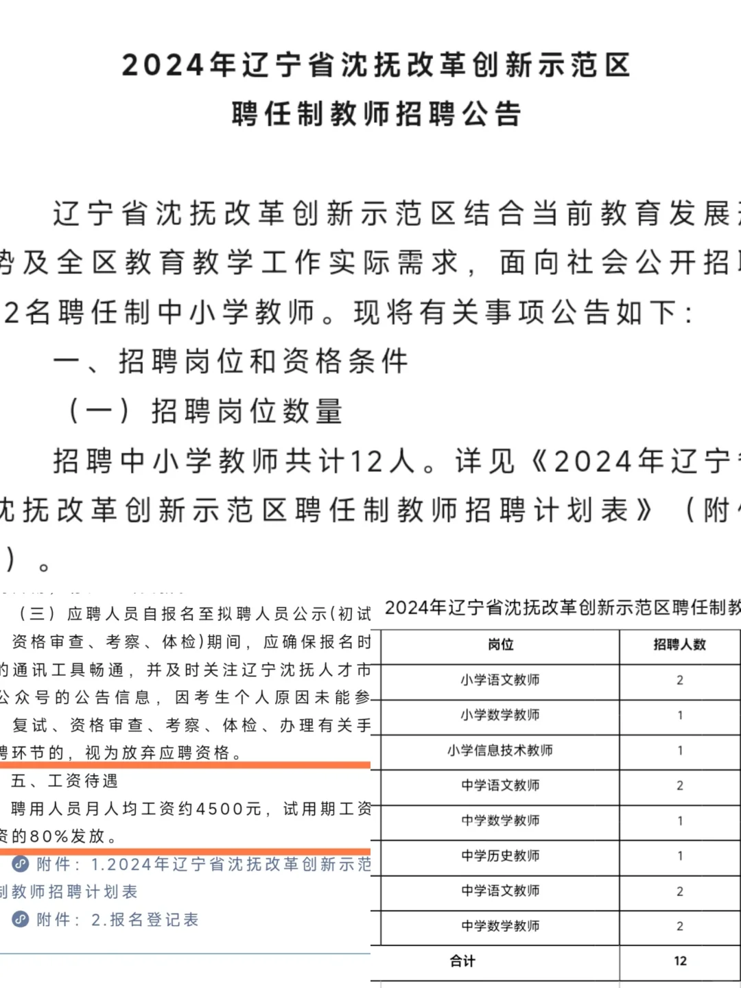 沈抚教师工资❗️待遇可比沈阳的强👍