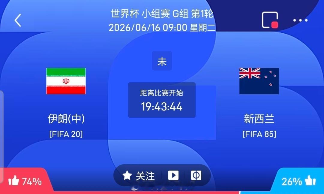 【足球】周一016世界杯方向：伊朗vs新西兰世界杯：伊朗VS新西兰时间：2026