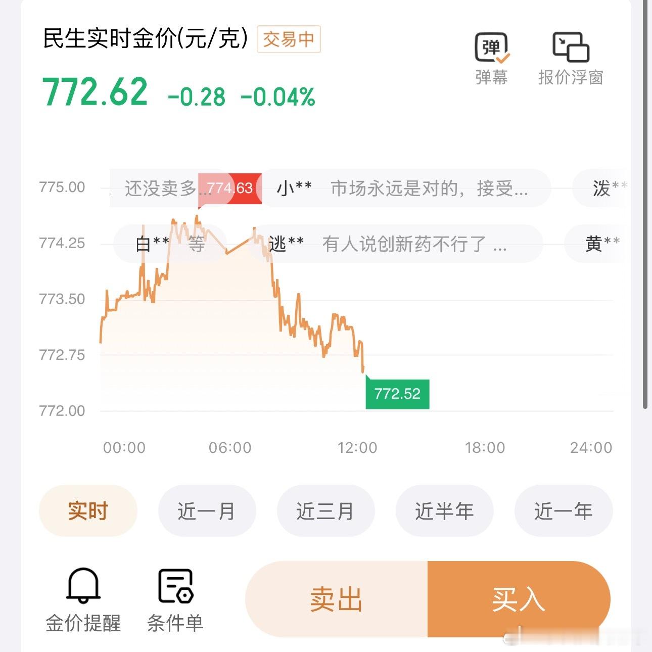 金价总结：跌穿地心[可爱]金价只要一上热搜，就没好事儿，我都习惯了……[可爱] 
