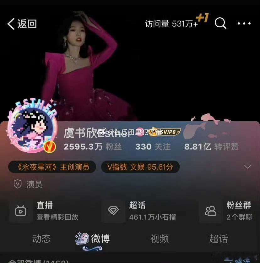 虞书欣微博主页破531万访问！同时成为抖🎵角色棒首个破300万的艺人🎉 ​​