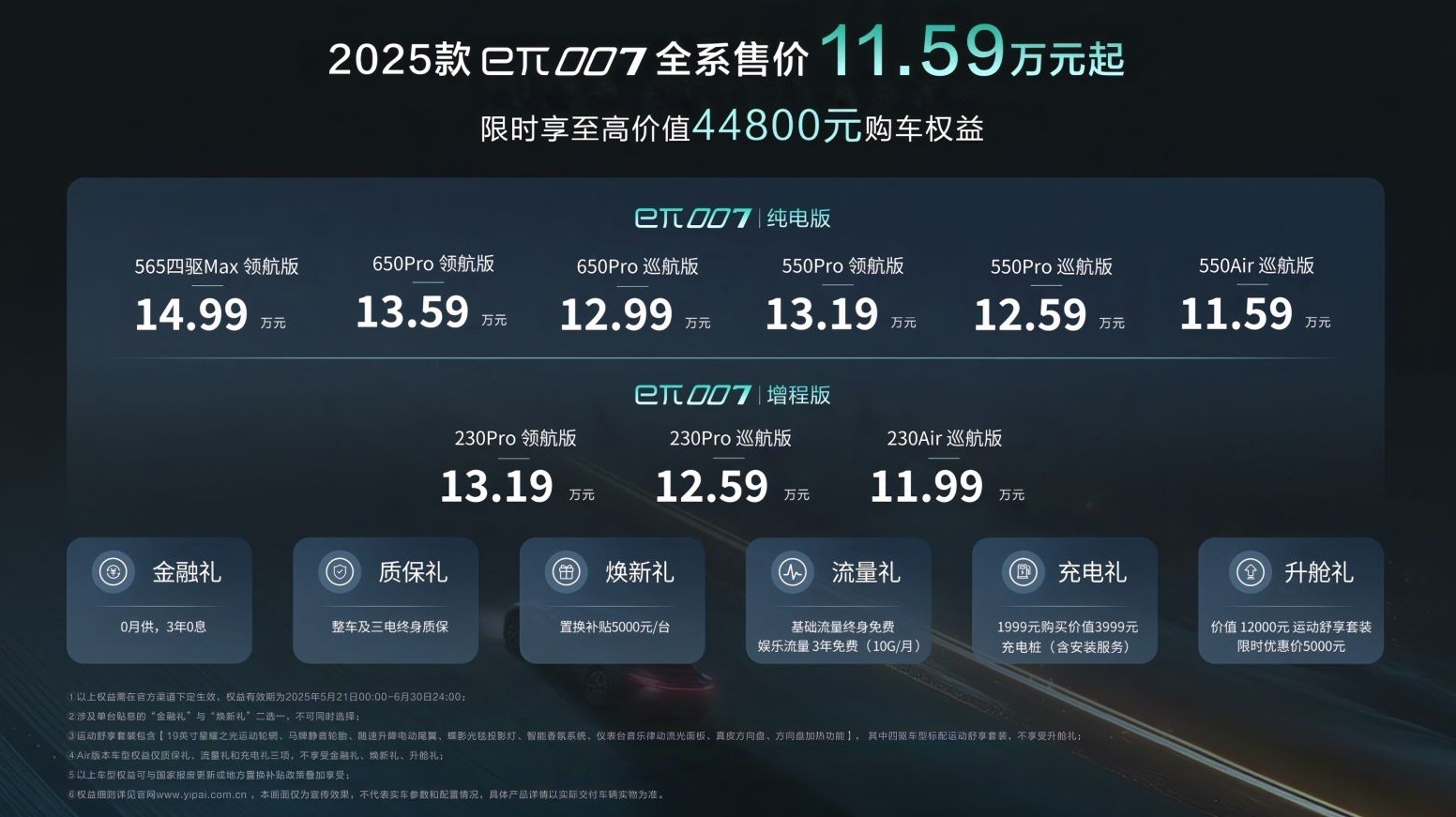 好玩好开的潮流座驾全球首场AI共创产品发布会 作为一位汽车博主，我试驾过无数款车