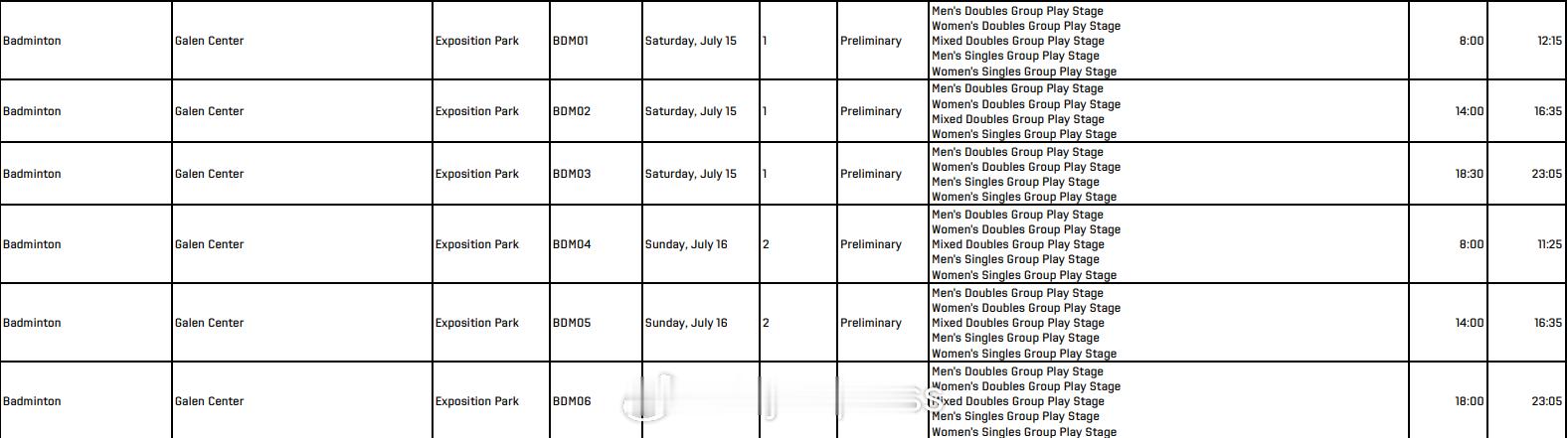 【洛杉矶奥运羽毛球项目完全赛程】 11月12日，洛杉矶奥组委公布了2028年洛杉