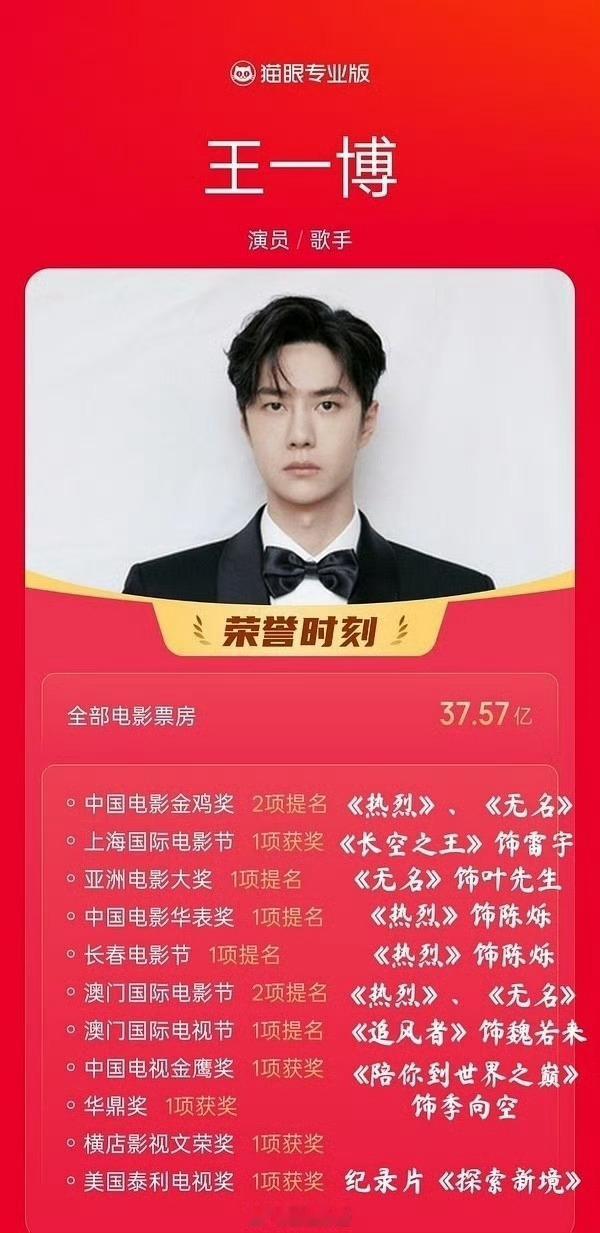 内娱长红明星 流水的新人，铁打的博帝。在娱乐圈屹立不倒，唯靠硬核实绩，超话规则会