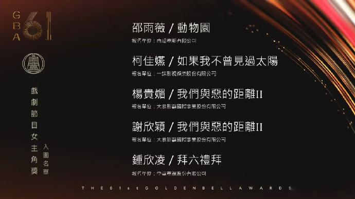【舒淇首次入围金钟奖视后】15日，第61届金钟奖入围名单公布，等提名戏剧节目最佳