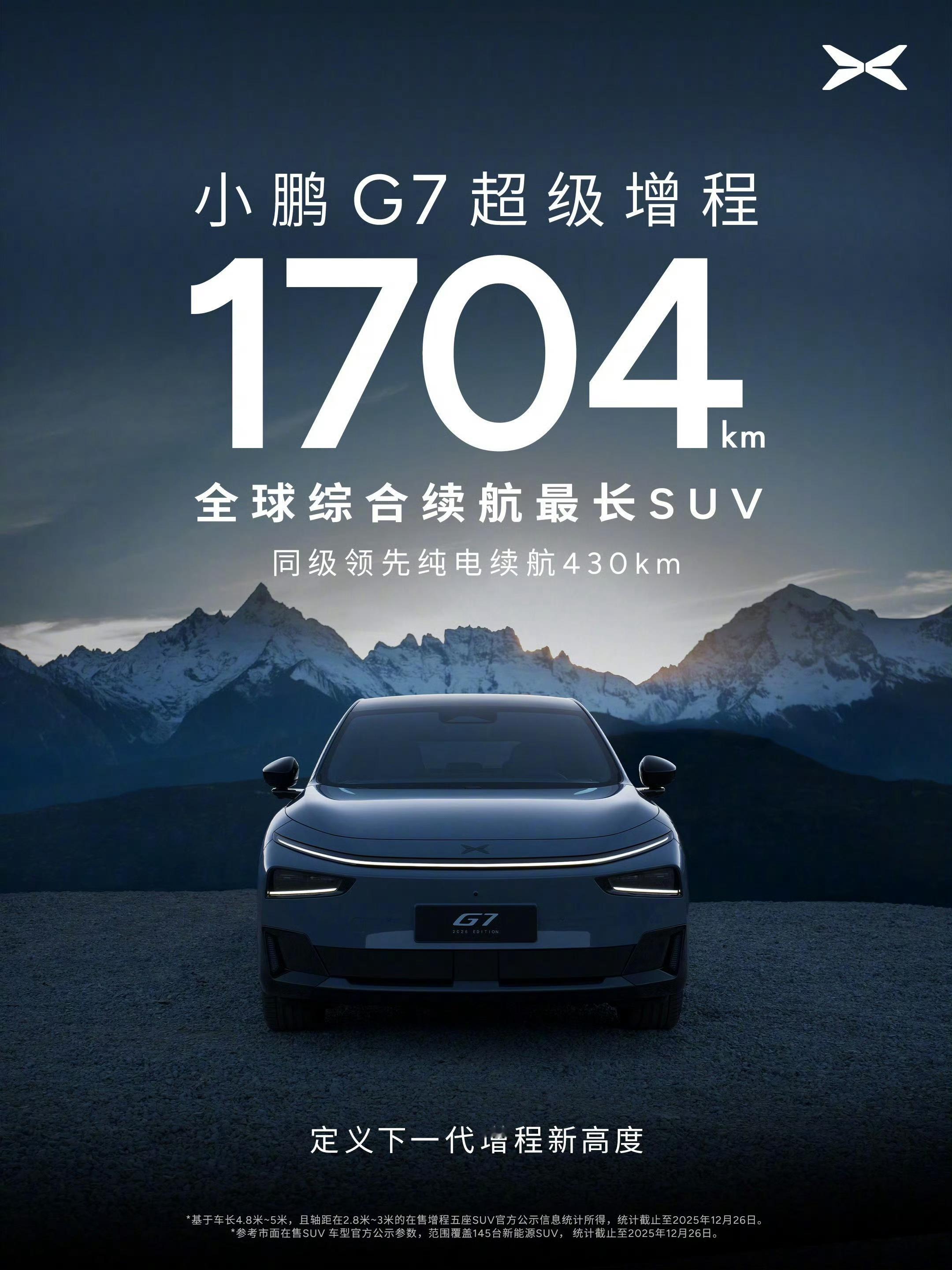 1704公里超长续航SUV小鹏G7来了增程车卷续航，是个很低性价比的买卖。前几年