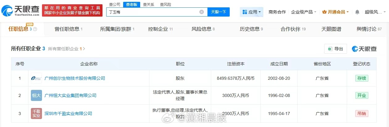 【#许家印前妻多家实控企业已被吊销#，#许家印前妻丁玉梅实控10余家企业#】#许