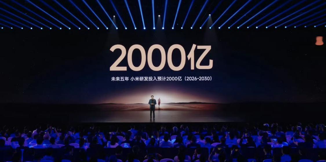 小米未来五年研发再投入2000亿不知道为什么，一家企业不断加大研发投入，反倒引发