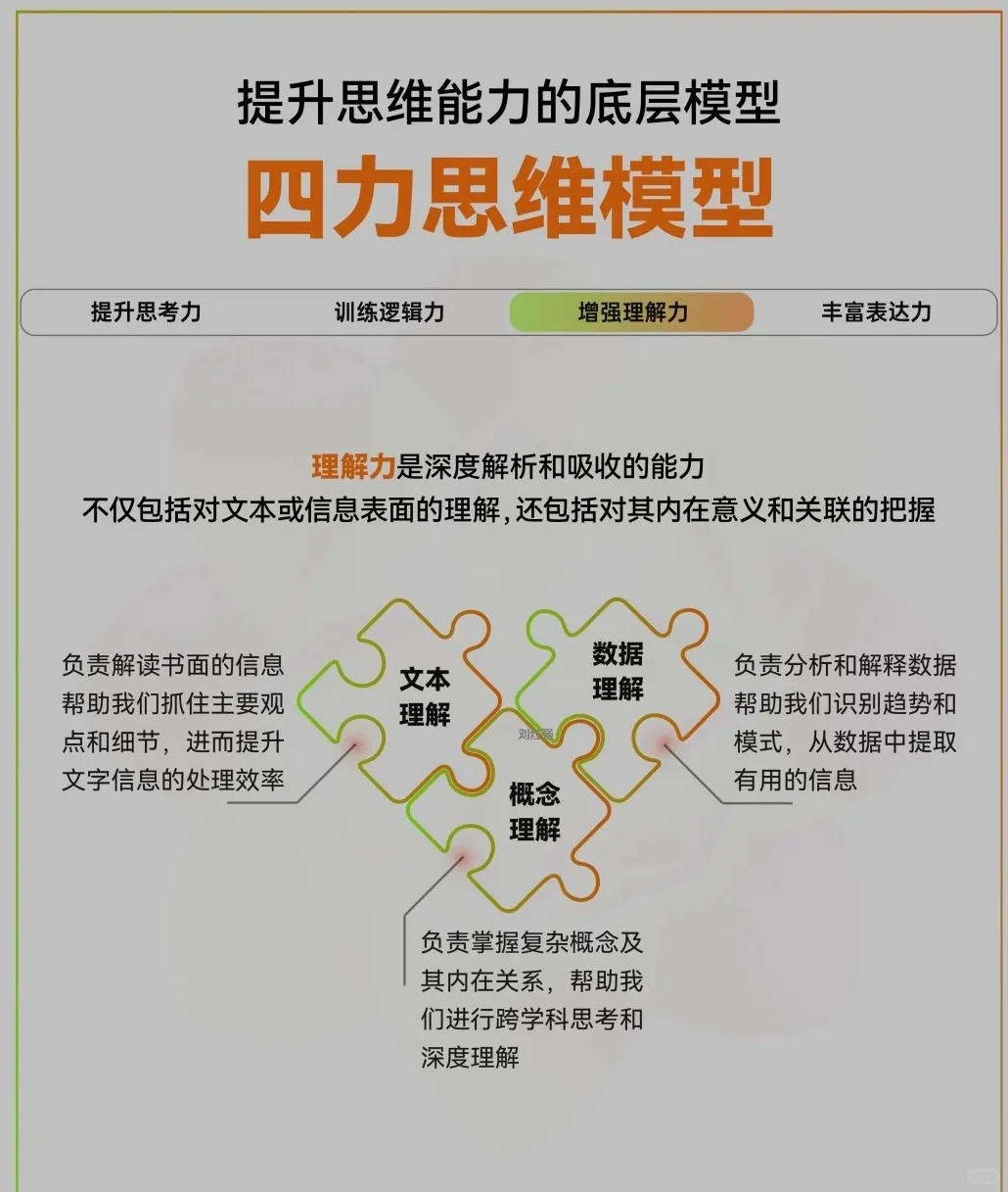 PMO项目经理提升思维能力的底层模型