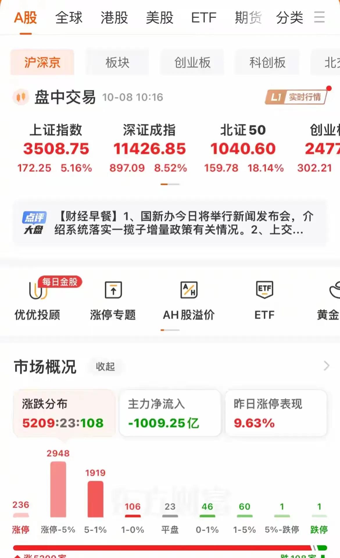 发财从来都是静悄悄的，唯有这次是敲锣打鼓，一个假期，全网都知道a股大牛市来了……
