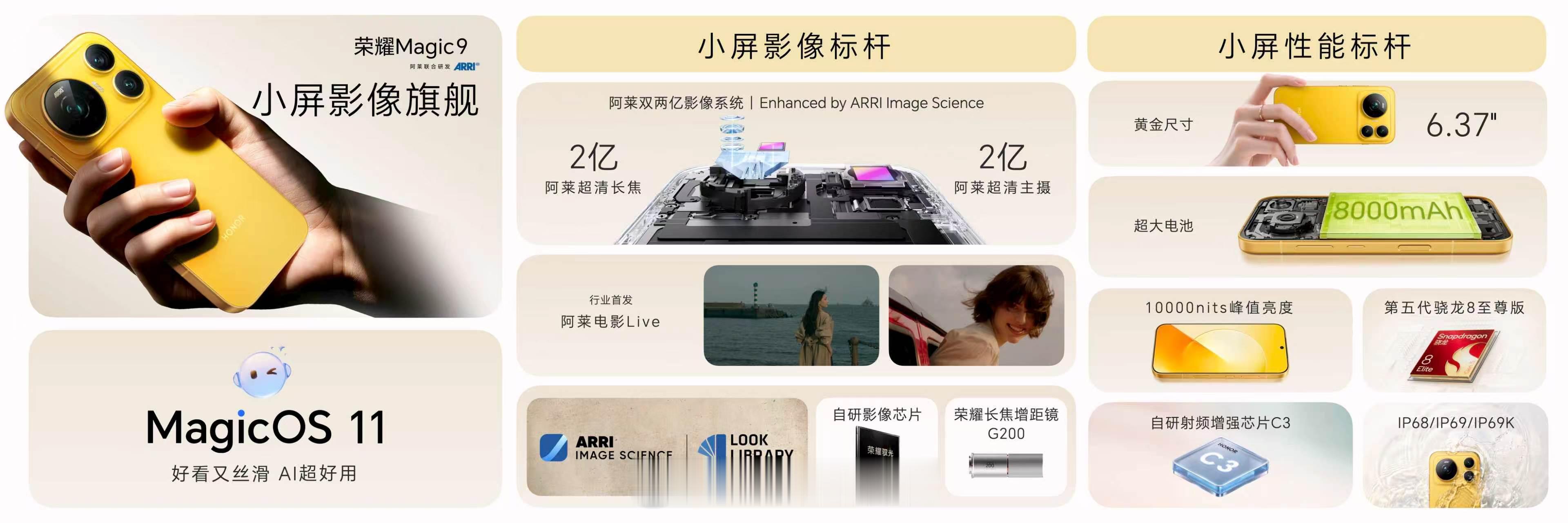 荣耀Magic9这个小屏影像旗舰配置太全面了，阿莱双2亿影像系统加上阿莱电影Li