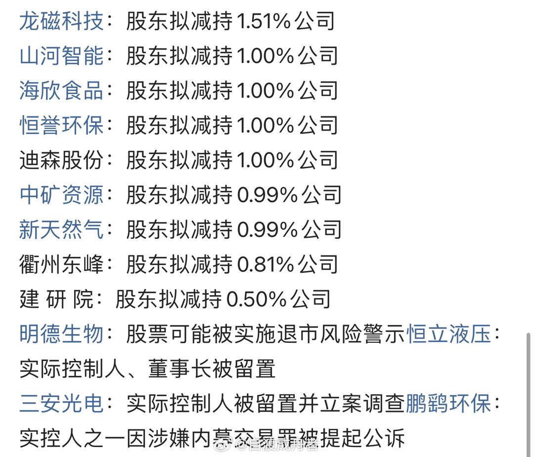 3月23日早间要闻的简讯 