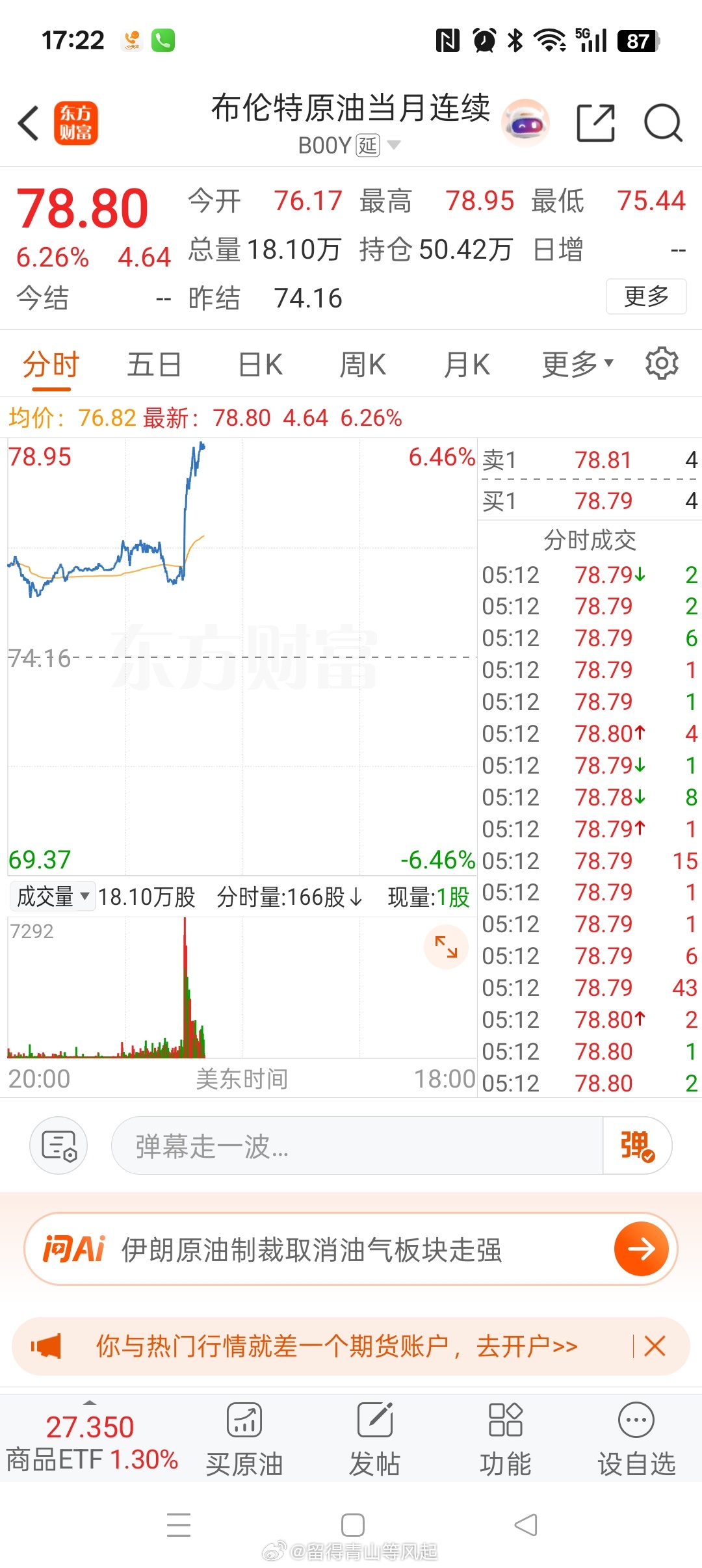 特朗普称美伊谅解备忘录已终结 油价应声大涨，老特是不是又做多原油 了？！做多一下