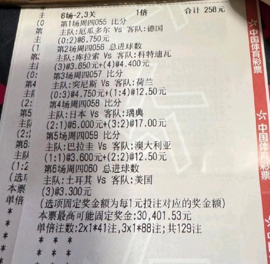 “6场-2、3关”这种玩法，应该稳的一批吧？
有四场是猜比分的，这其中的三场都是