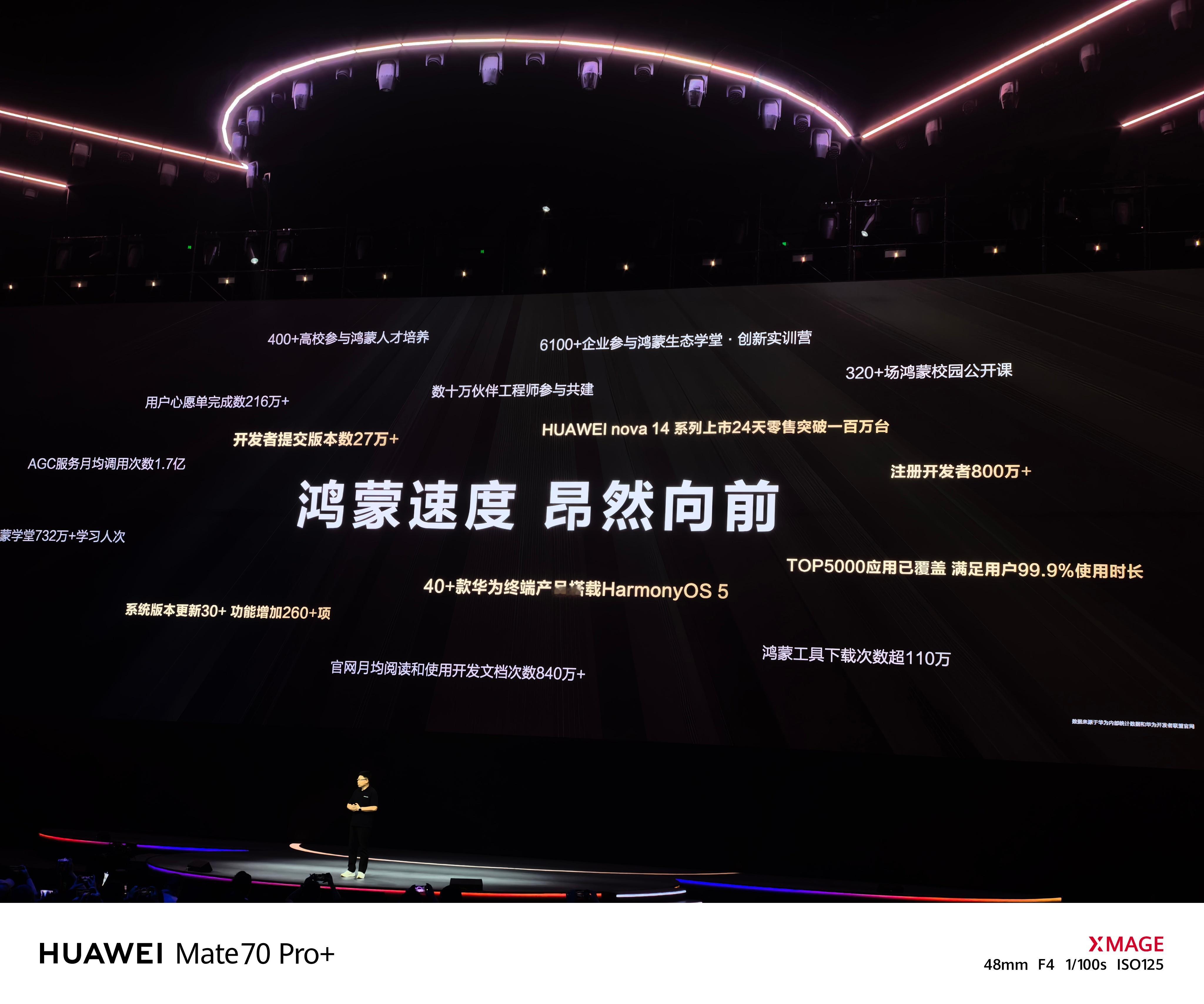 华为nova 14系列上市24天销量已经破百万台。 ​​​