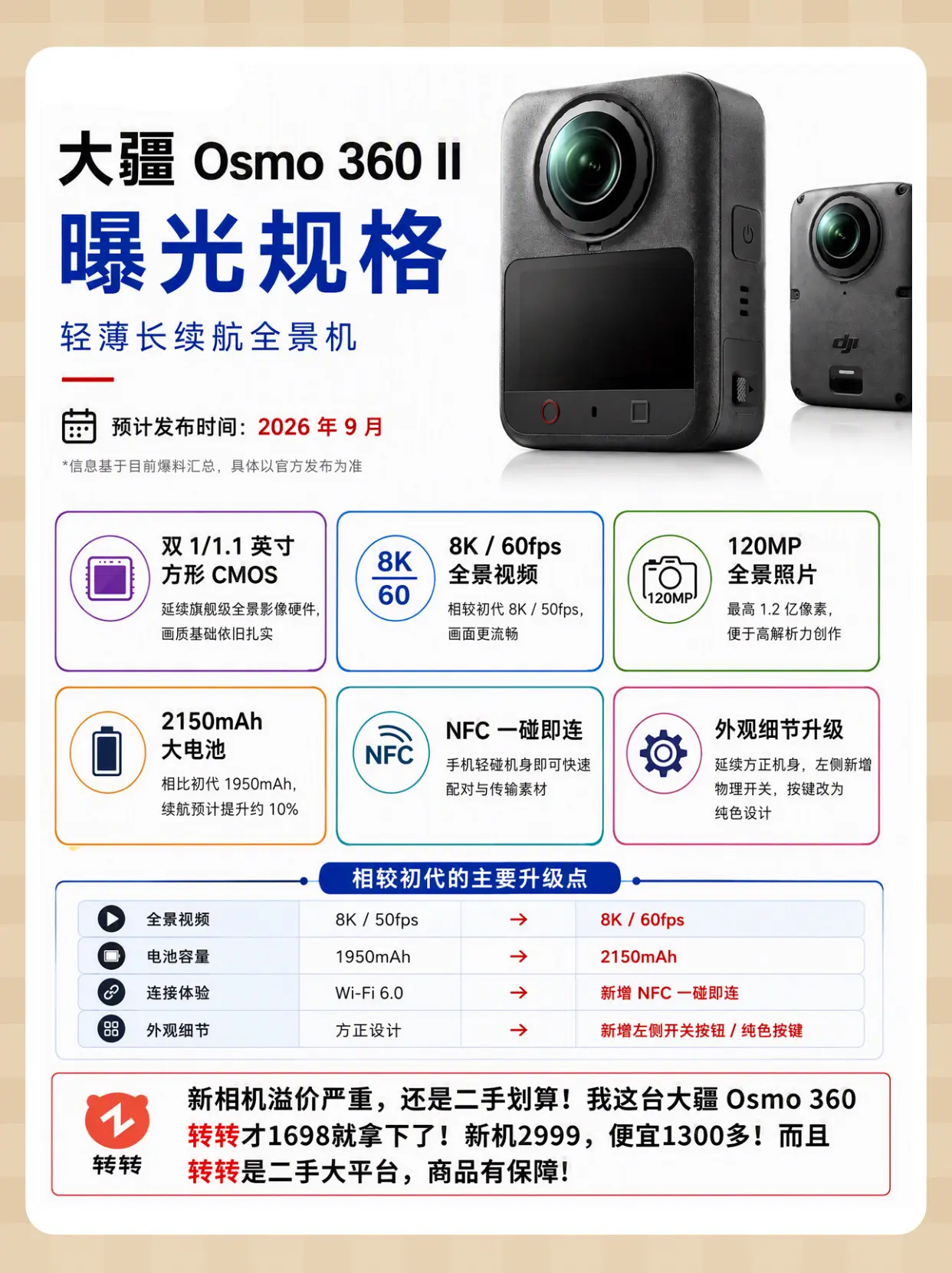 大疆新款运动相机曝光！大疆osmo368II你期待吗
