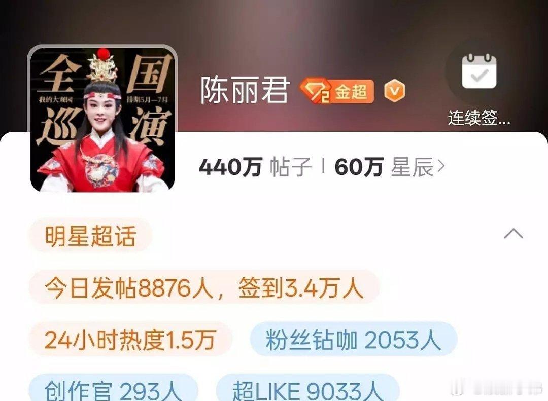 这超like陈丽君好牛 ​​​