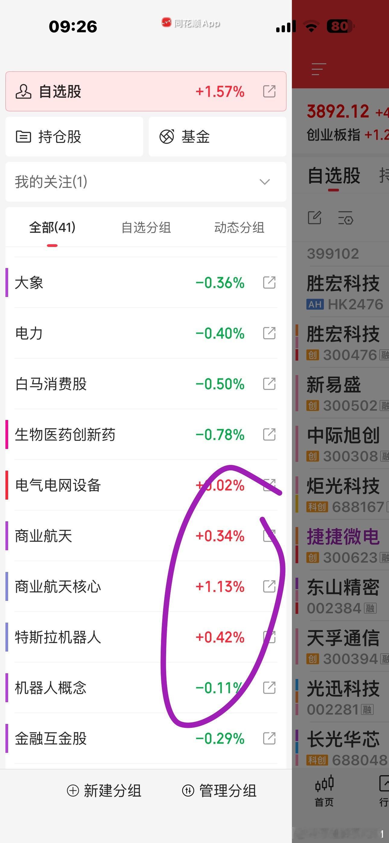 存储高开那么多，这不又是给文峰送菜了么？真的，现在看到高开都害怕