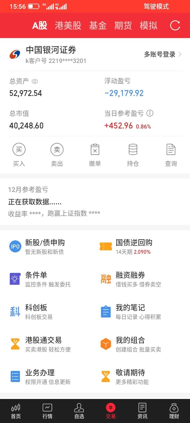 2024.12.18，今天股市反弹上涨，持有的etf早上以0.705高开低走，然