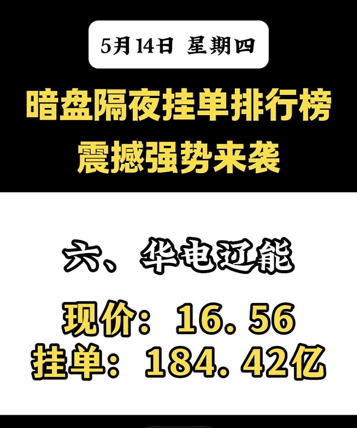 5月14日周四暗盘隔夜挂单排行榜揭晓

5月14日暗盘隔夜挂单排行榜来袭，这可是