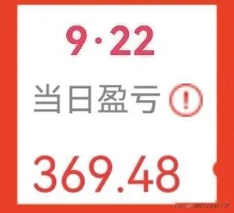 9·22收盘简评
午后，大盘走出W形态，收出一根带下影线的十字星。红了一上午的大
