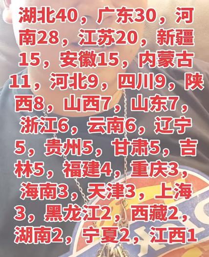 排五256注井喷看来并没出巨奖：湖北40注、广东30注、河南28注，虽然数量很多