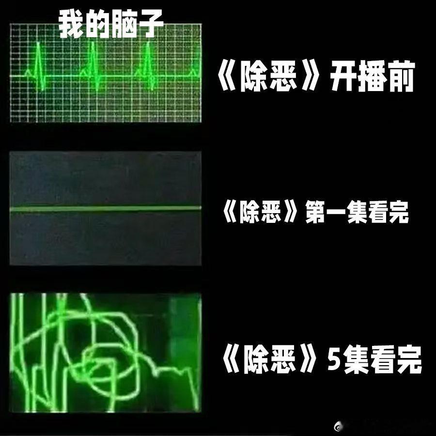 除恶前5集人跑了毒没了心坏了一口气刷完前五集，直呼过瘾！除恶前5集人跑了毒没了心