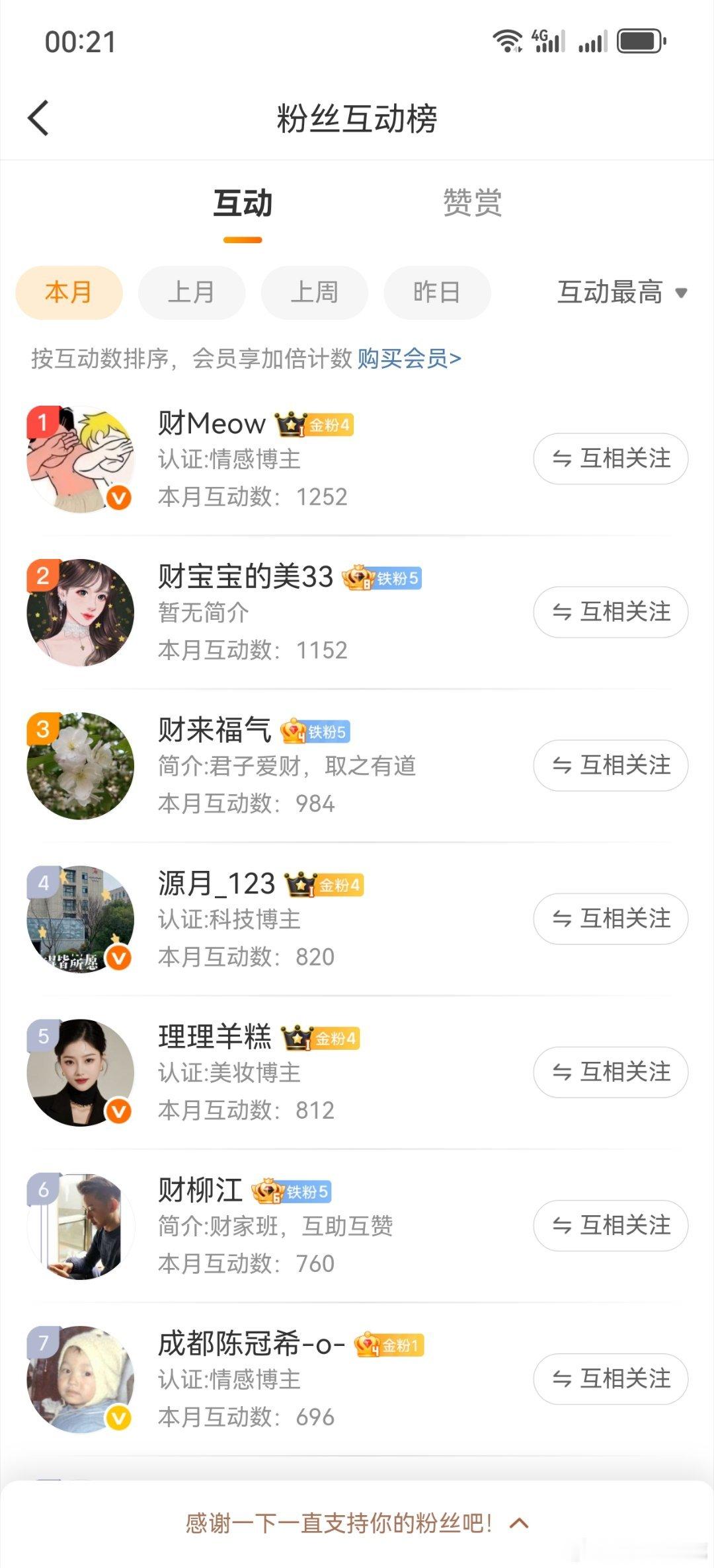 昨天忘记发了，人间四月天，感谢喵理夫妻档，大美女，，还有所有上榜的宝宝们[哇][