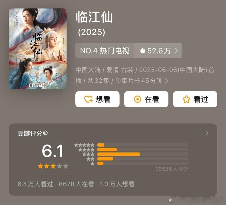 临江仙豆瓣开分6.1 拖到全部播完话题热度下去才开分，短评翻了几页都是粉丝集体打