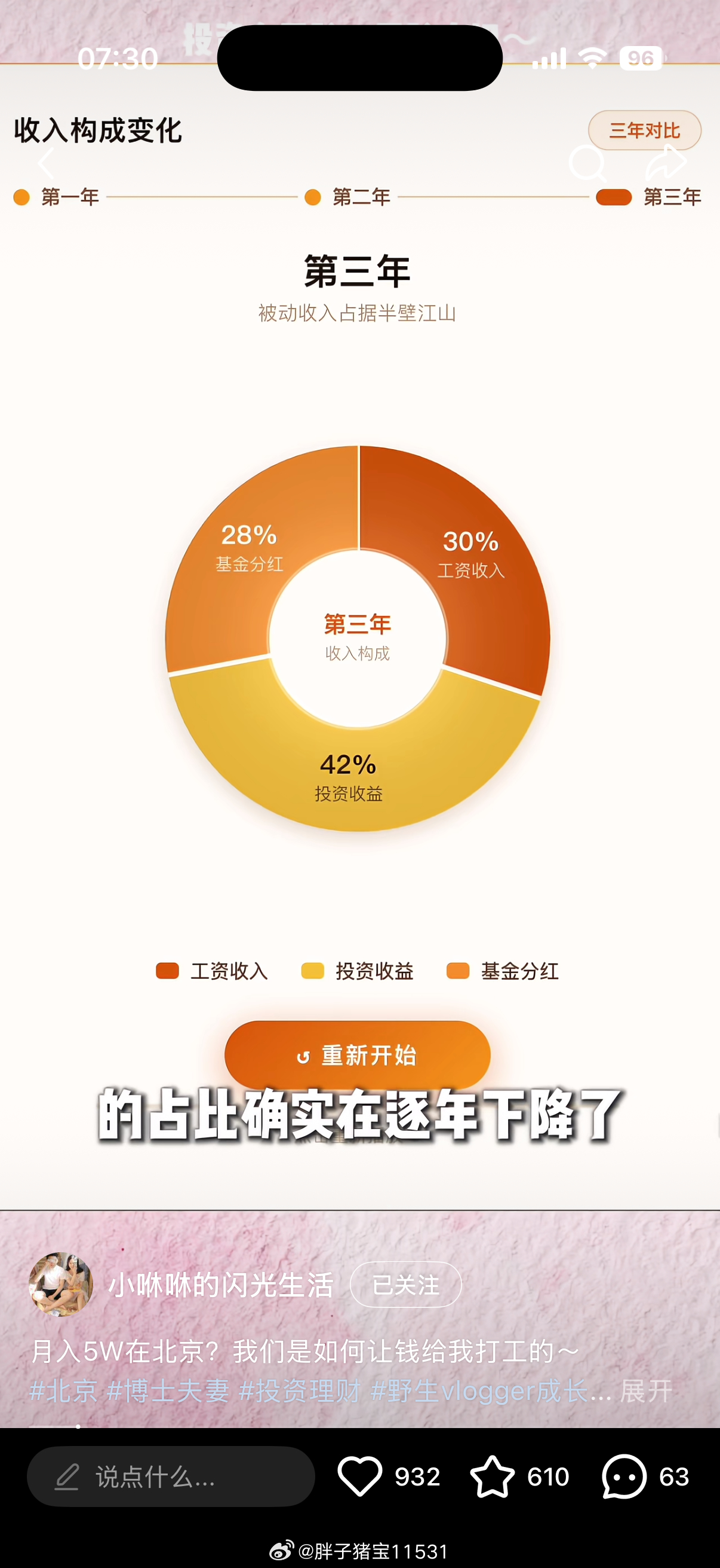 看小咻咻做了几年博主清华双职工的工资收入占比已经是30%了，这样就是失去劳动性收