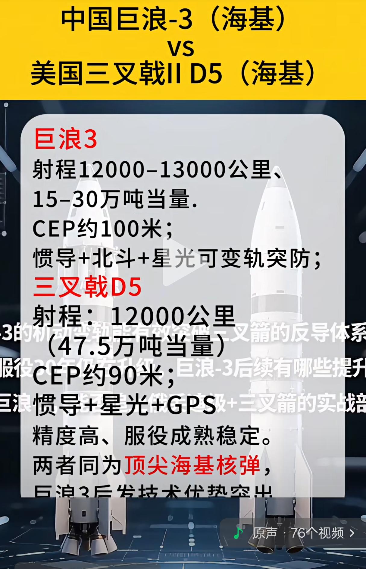 还得是巨浪三！
当然，老美虽然一直在改进三叉戟，但毕竟是数十年前的技术基础。
不