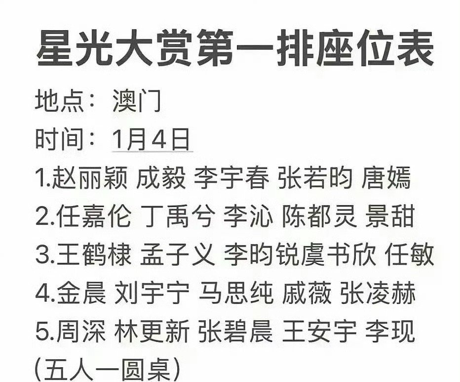 近日关于成毅的一些言论和行为似乎有将他架在火上烤的趋势，这种情况令人担忧。我们应