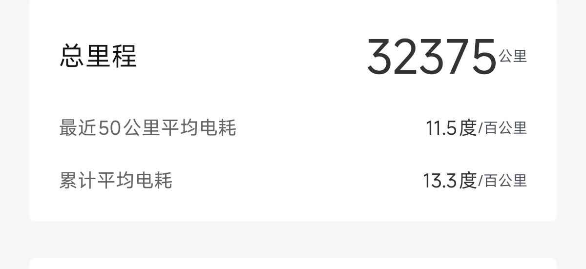 【来自懂车帝车友圈】
